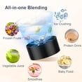 thumbnail image 5 of KOIOS 900W Smoothie Blender, Personal Blender for Shakes and Smoothies with 2 No-BPA 22 oz Portable Blender Bottles and To-Go Lids, Single Serve Mixer Blender for Juices Baby Food, Nutritious Recipe, 5 of 5