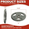 thumbnail image 2 of Signature Fitness 2-Inch Cast Iron Weight Plates – Olympic Barbell Plates for Strength and Resistance Training, Multiple Sizes Available, 2 of 7