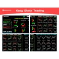 thumbnail image 3 of Stock Market Mouse Pad, Stock Market Invest Day Trader Trading Mouse Pad Chart Patterns Cheat Sheet,Large Computer Mouse Pad/Desk Mat with Stitched Edges, 3 of 9