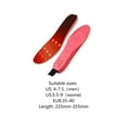 thumbnail image 2 of Heated Insole Rechargeable Outdoor Warmer with APP Control Temperature Adjustable Full Heating & Cut to Fit Design for Winter Hiking and Cold Weather Activities, 2 of 4