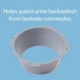 thumbnail image 7 of Drive Durable Plastic Splash Guard for Bedside Commodes, Easy Installation, 24 Ct, 7 of 7