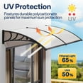 thumbnail image 3 of SPECSTAR Polycarbonate Window Door Awning Canopy Transparent with Black Bracket 40 Inch x 160 Inch, 3 of 8