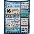 thumbnail image 1 of LHSHID 18 Year Old Boy Birthday Gift Super Soft and Warm Happy Birthday Blanket Digital Heartwarming Sentences Creative Design Ideal Gifts for 18th 30"x40", 1 of 6