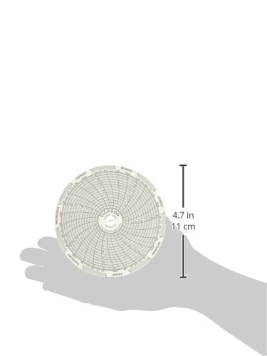 Dickson C206 Temp Chart, 7-Day, -22 to 122°F, 4" (Pack of 60) CA2