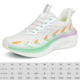 thumbnail image 3 of Zapatos Tenis Deporte para Correr Transpirable Ligero Mujeres Hombres, 3 of 9