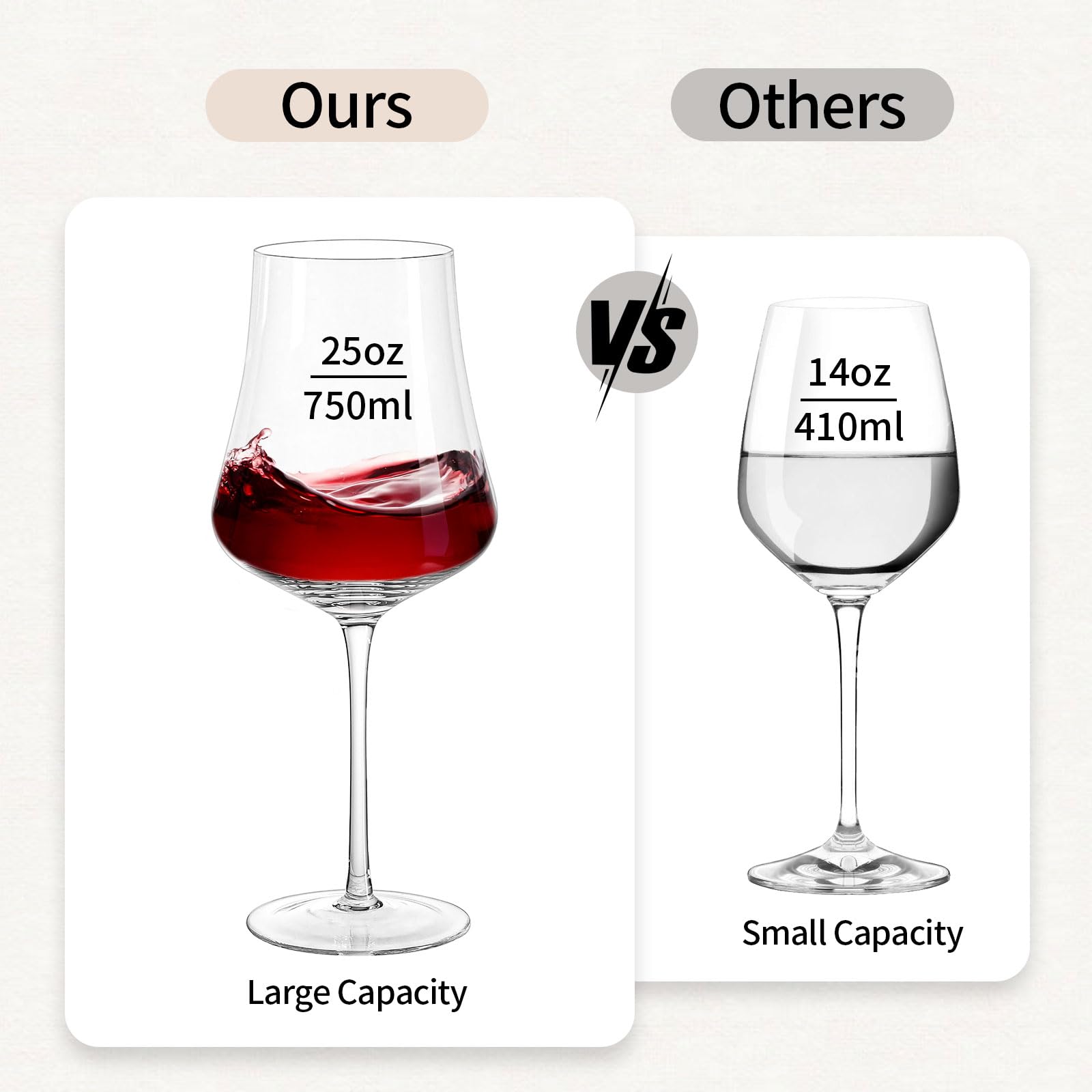 Nuptio Large Wine Glasses Set of 4-25oz: Hand Blown Crystal Tall Stem Red Wine Glass for Christmas Wedding Anniversary Party - Gift Box for any Occasion