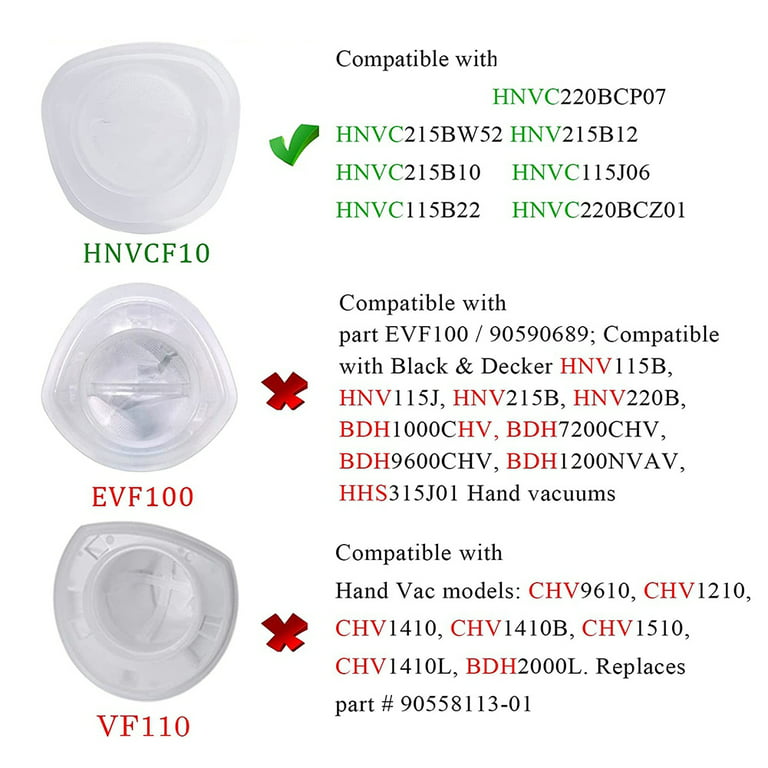 HNVCF10 Filters for Black and Decker HNVC220B, HNVC215B