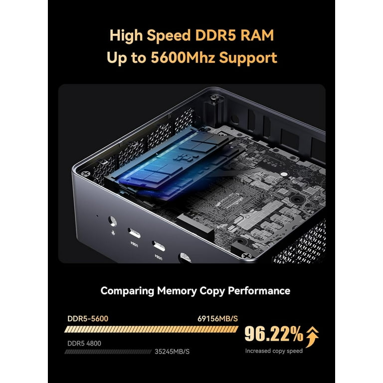MINISFORUM Venus UM790 Pro Mini PC AMD Ryzen 9 7940HS MINISFORUM Venus UM790 Pro Mini PC AMD Ryzen 9 7940HS