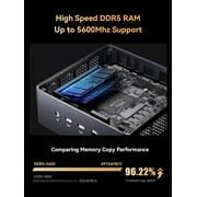 MINISFORUM Venus UM790 Pro Mini PC AMD Ryzen 9 7940HS Barebone Version, 2xUSB4/ 2xHDMI Micro PC