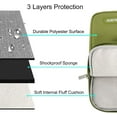 thumbnail image 5 of MOSISO Laptop Case 13.3 inch, 13-13.3 inch Laptop Sleeve Compatible with MacBook Air/Pro 13 / Pro 14, HP Dell ASUS Lenovo Notebook, Polyester Vertical Computer Sleeve Bag with Pocket, 5 of 6