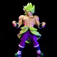 thumbnail image 2 of Dragon Ball Super Saiyan GK Broly figura de acción 23 cm Anime Broly modelo coleccionablezhangmengya zhangmengya unisex, 2 of 2