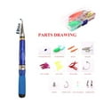 thumbnail image 4 of Yimiti .0-2.4M Super Short Sea Rod With Telescopic Fiberglass Fishing Rod Reel Set,1.2, 4 of 8