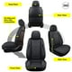 thumbnail image 5 of Fundas de asiento de coche LINGVIDO de piel sintética impermeables universales, 5 of 7