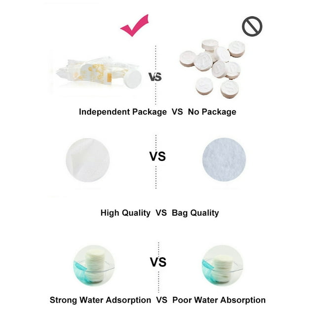 YLSHRF 500pcs/bag Disposable Facial Non-Woven Compressed Face DIY Facial ,Compressed Face ,Compressed Facial
