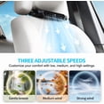 thumbnail image 6 of Car Seat Fan for Driver & Backseat - 2026 Upgraded Mini Portable USB Back Cooling Fan with 3 Adjustable Wind Speeds for Almost Vehicle Jeep Van RV Truck, 6 of 9