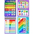 thumbnail image 4 of Educational Math Posters for Toddlers Kids with Glue Point Dot for Elementary Middle School Classroom, Teach Multiplication Division Addition Subtraction Fractions and More (Various Style,8 Pieces), 4 of 9