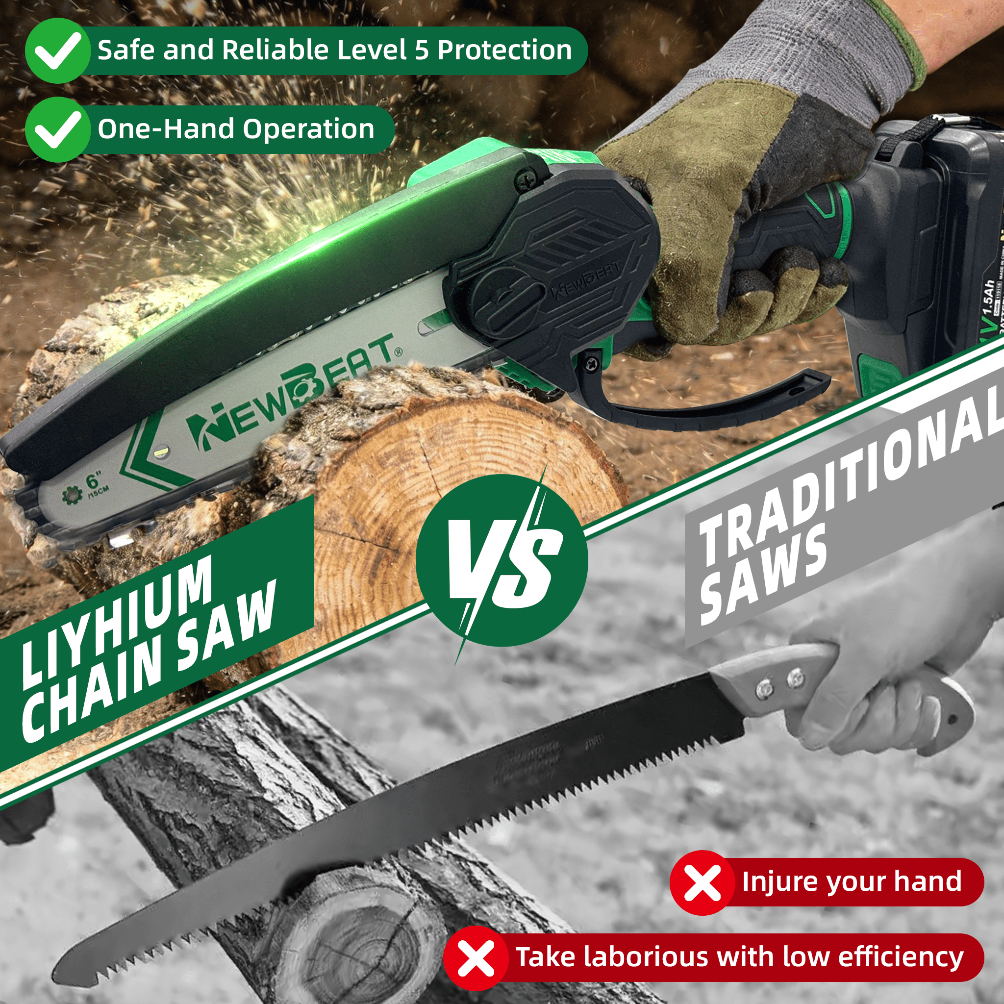 NEWBEAT Mini Chainsaw Cordless, 6 inch Electric Chain Saw Battery Powered, Small Handheld Portable Saw for Wood/Trees Trimming, Gift for Men Dad Women