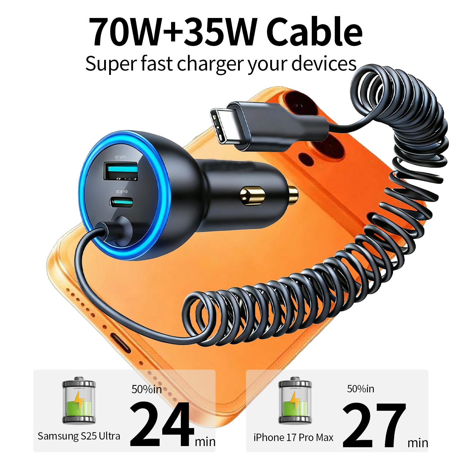 WJXCMDBS 60W USB-C Car Charger with Built-in Cable photo 6