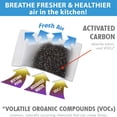 thumbnail image 4 of iTouchless 3-Pack AbsorbX, Absorbs Odors, Trash Deodorizer, Compact Filters, 4 of 4