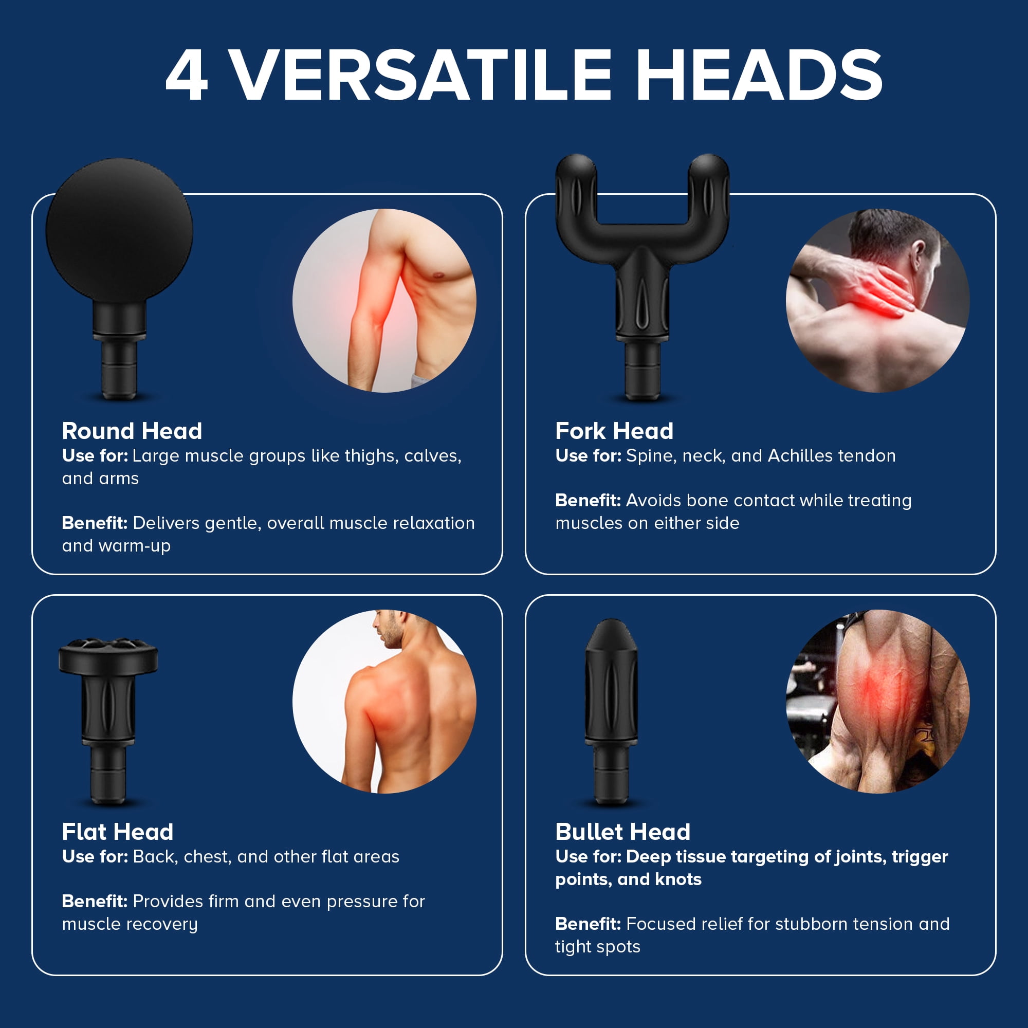 Sealy Massage Gun for Neck, Shoulder & Neck Pain Relief, Deep Tissue Massager w/ 4 Heads, Black