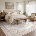 thumbnail image 2 of VUNATE Vintage Botanical Floral Printed Area Rug 5'x7' Soft Washable Non Slip Low Pile Rug for Living Room Bedroom Dining Room Home Decor Indoor Carpet with Blossom Design Colorful, 2 of 7