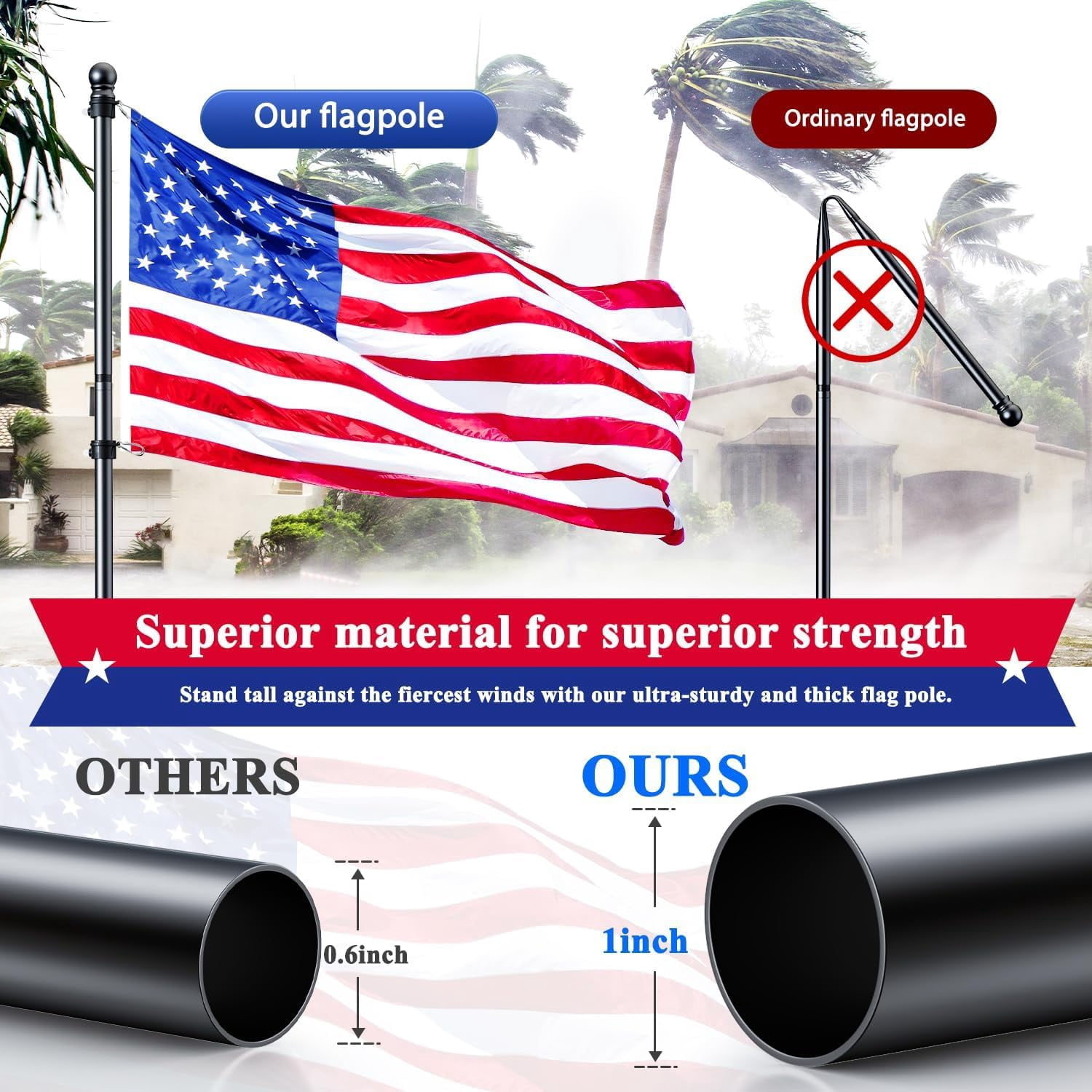 5FT Flag Pole Kit with 3x5 American Flag for House Outside, Stainless Steel Rustproof Flagpole Holder for 3x5 Sports Fan Outdoor Flags for Outside House (Black)