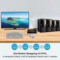thumbnail image 2 of KCEVE 4K@60Hz Switch 4 Port USB Switcher Selector 4 in 1 Out Switcher with Remote Control Sync Output Audio&Video Black, 2 of 7