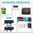 thumbnail image 3 of 2-gang rocker switch panel - 12V-24V waterproof round button with LED - 20A DC control - IP65 pre-wired panel, 3 of 5