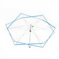 thumbnail image 4 of <p>Yarn Holder, Hand Operated Winding Frame Yarn Swift  For Embroidery</p>, 4 of 7