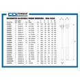 thumbnail image 4 of CDI 10002MRMH 3/8-Inch Drive Metal Handle Click Type Torque Wrench, Torque Range 150 to 1000-, 4 of 4