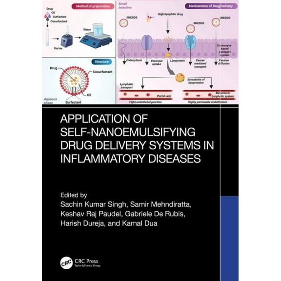 Application of Self-Nanoemulsifying Drug Delivery Systems in Inflammatory Diseases, (Hardcover)