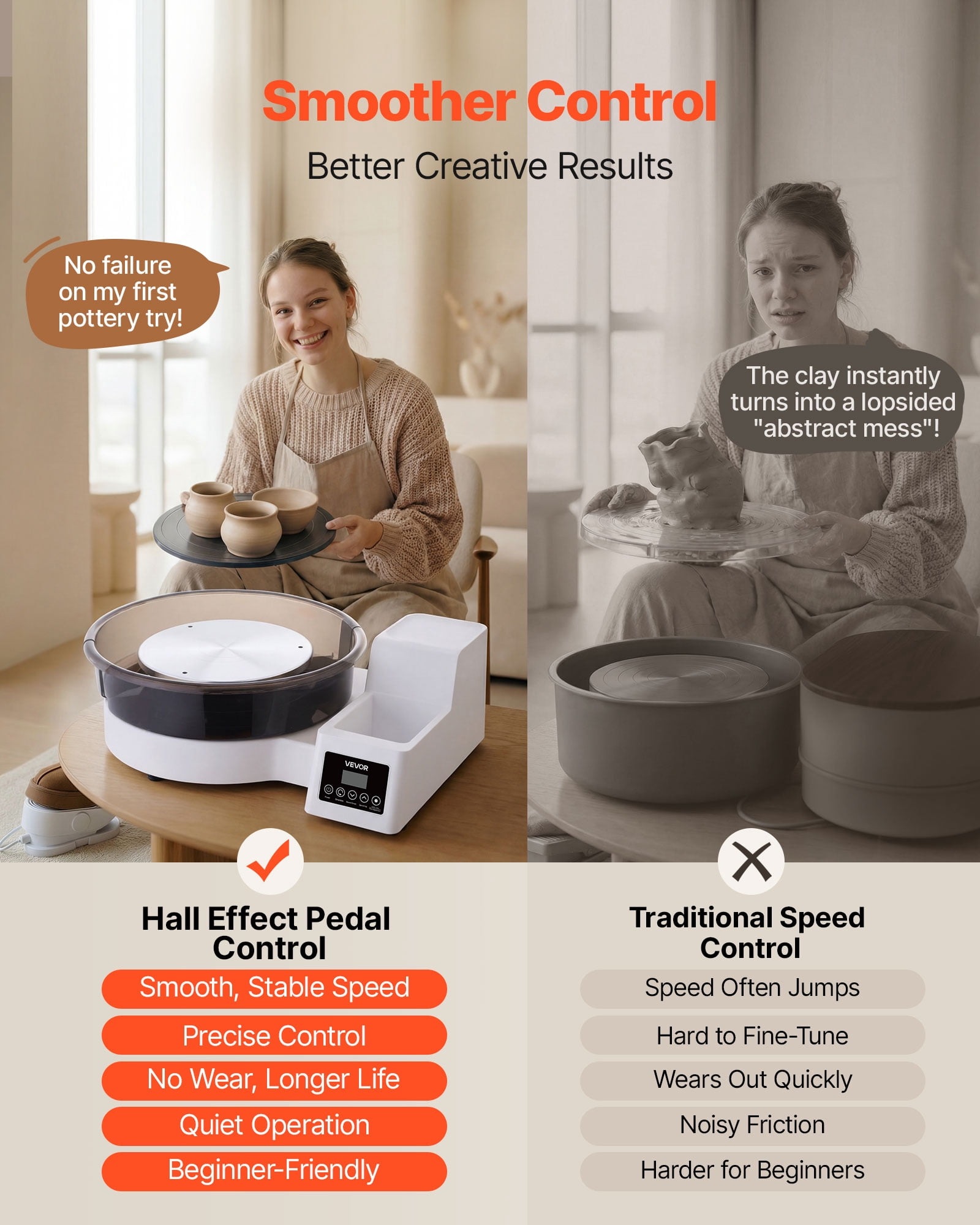 VEVOR Pottery Wheel for Adults, 14" and 11" Turntables, 450W Electric Table Top Pottery Wheel with Foot Pedal, 30-300 RPM Adjustable Speed, Detachable Basin, for Beginners, DIY Clay Art Craft, White