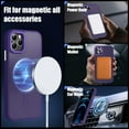 thumbnail image 3 of for iPhone 11 Pro Max Case, Phone Case 11 Pro Max Magnetic Case [Compatible with MagSafe] Translucent Matte Back Slim Shockproof Military-Grade Protection Anti-Fingerprint Cover, Dark Purple, 3 of 13