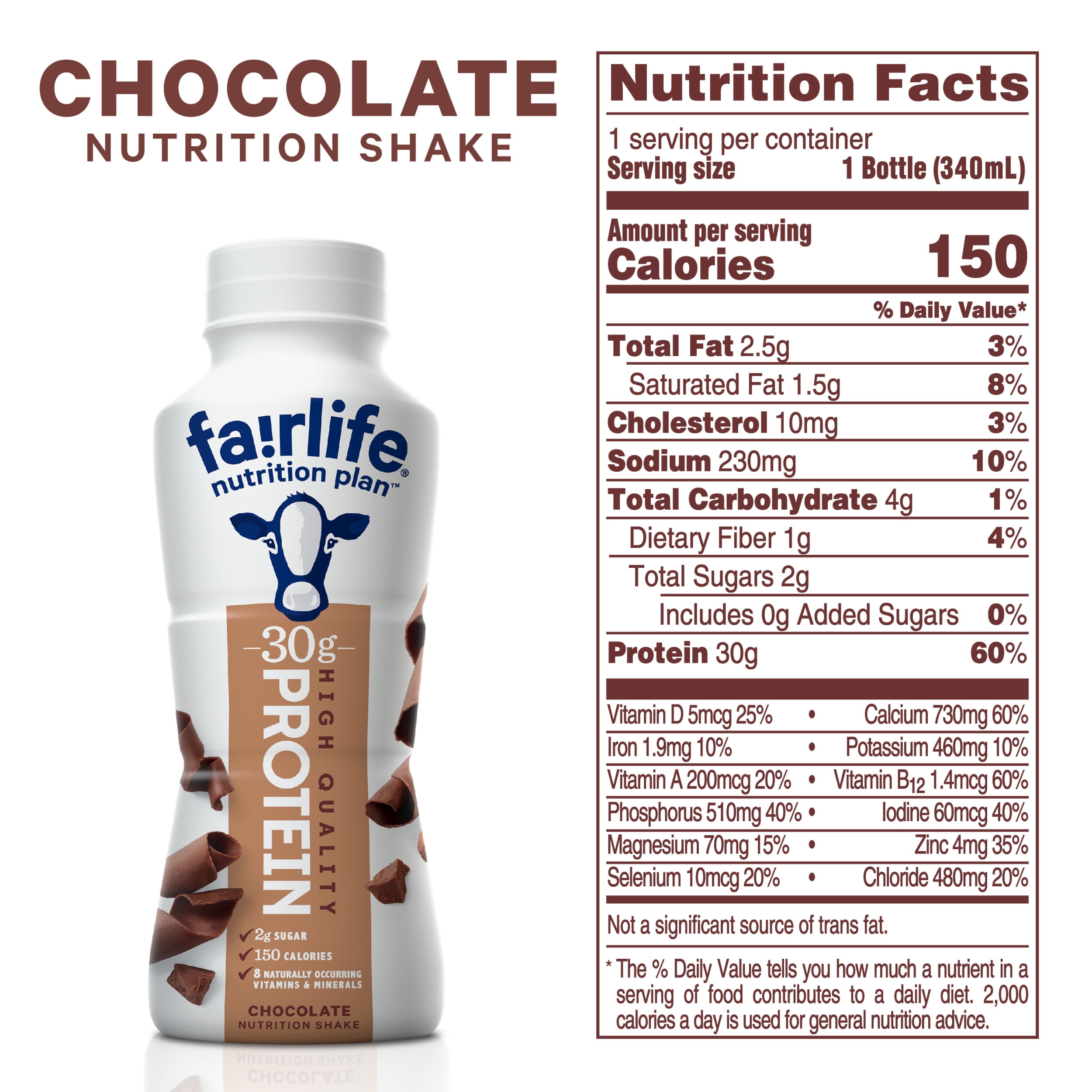 40 Fairlife Nutrition Label