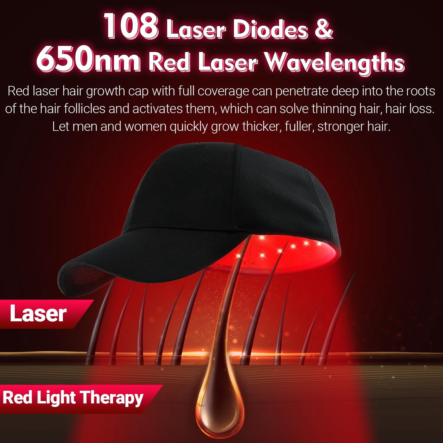 Wearable Red Light Cap for Scalp Wellness, Discreet Hands-Free Light Device with Adjustable Fit for At-Home Hair Care Routines, Portable & Rechargeable