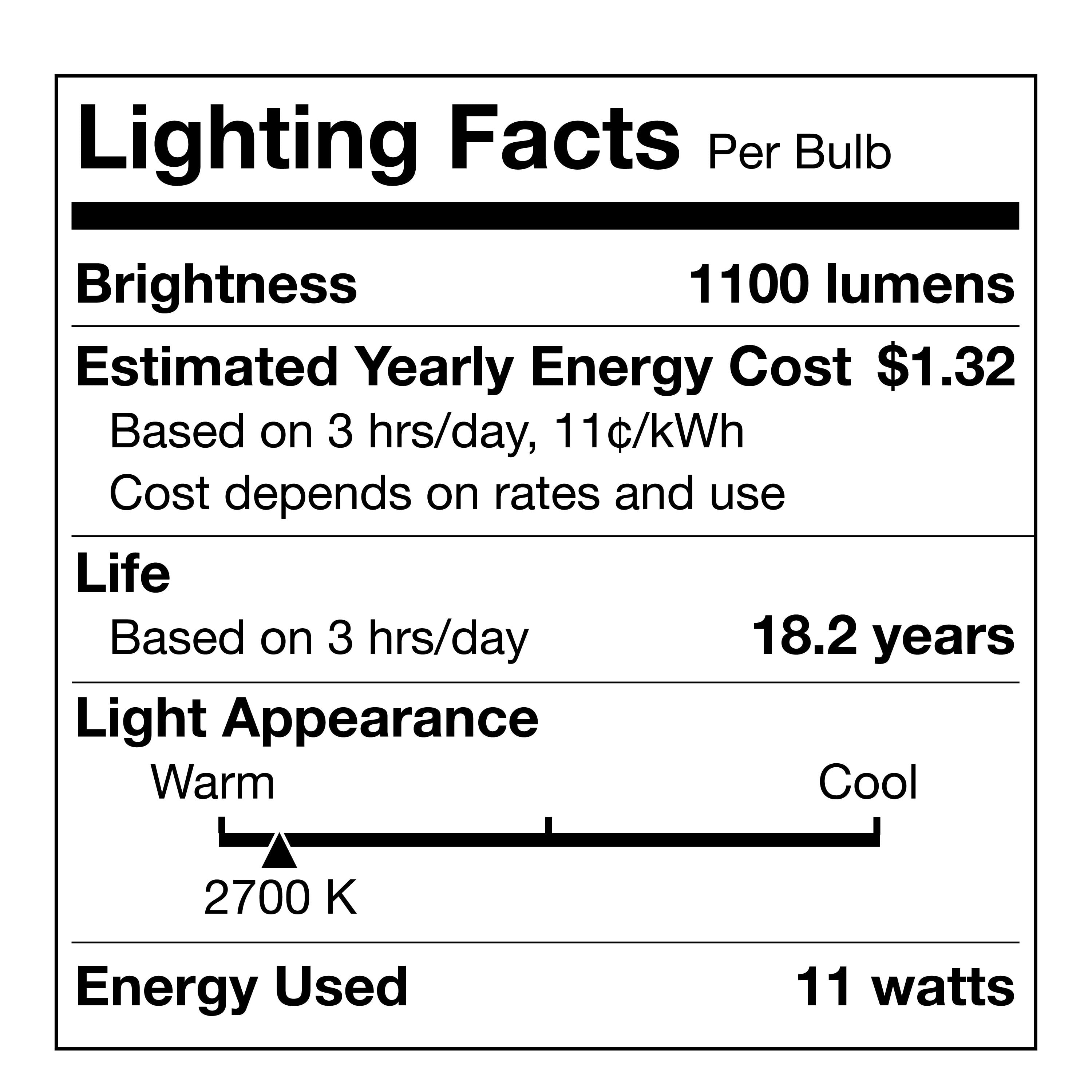 Great Value 18 Year LED Light Bulbs A19 75 Watts Equivalent, E26, Dimmable, Soft White, Clear Glass, 4 Pack