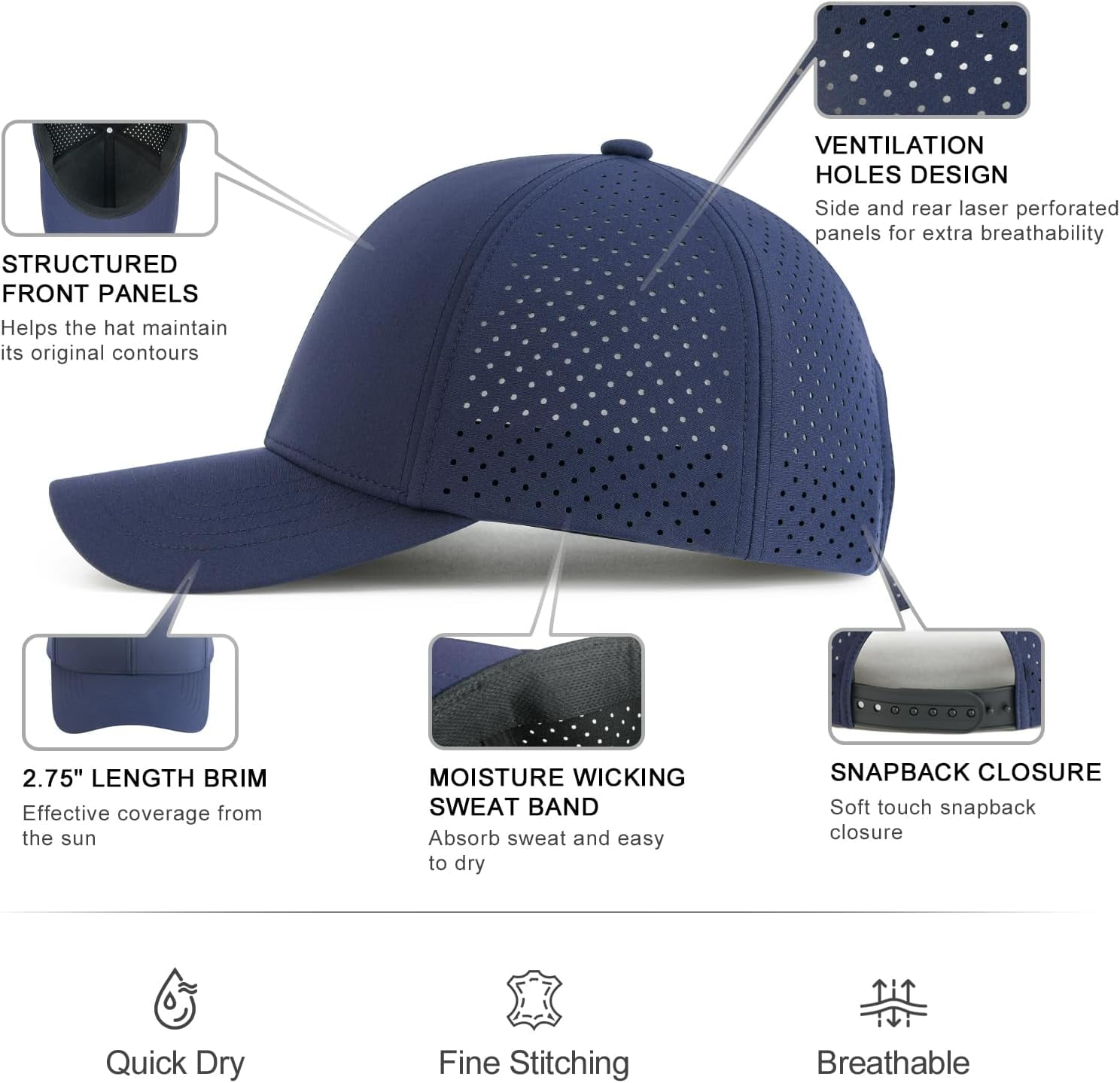 Structured Quick-Dry Performance Baseball Cap with Snapback Closure CoCoMangos Men Quick Dry Baseball Cap Laser Cut Mesh Ball  main image 2