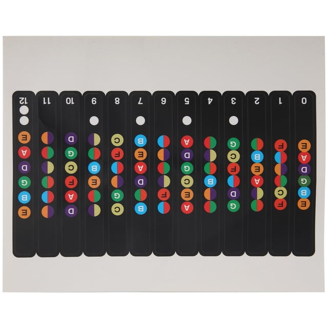 Fingerboard Label, Guitar Decals Sticker Reusable Guitar Tab Decals Fingerboard Sticker for -string Electric Guitars and Acoustic Guitars for Guitar Beginners