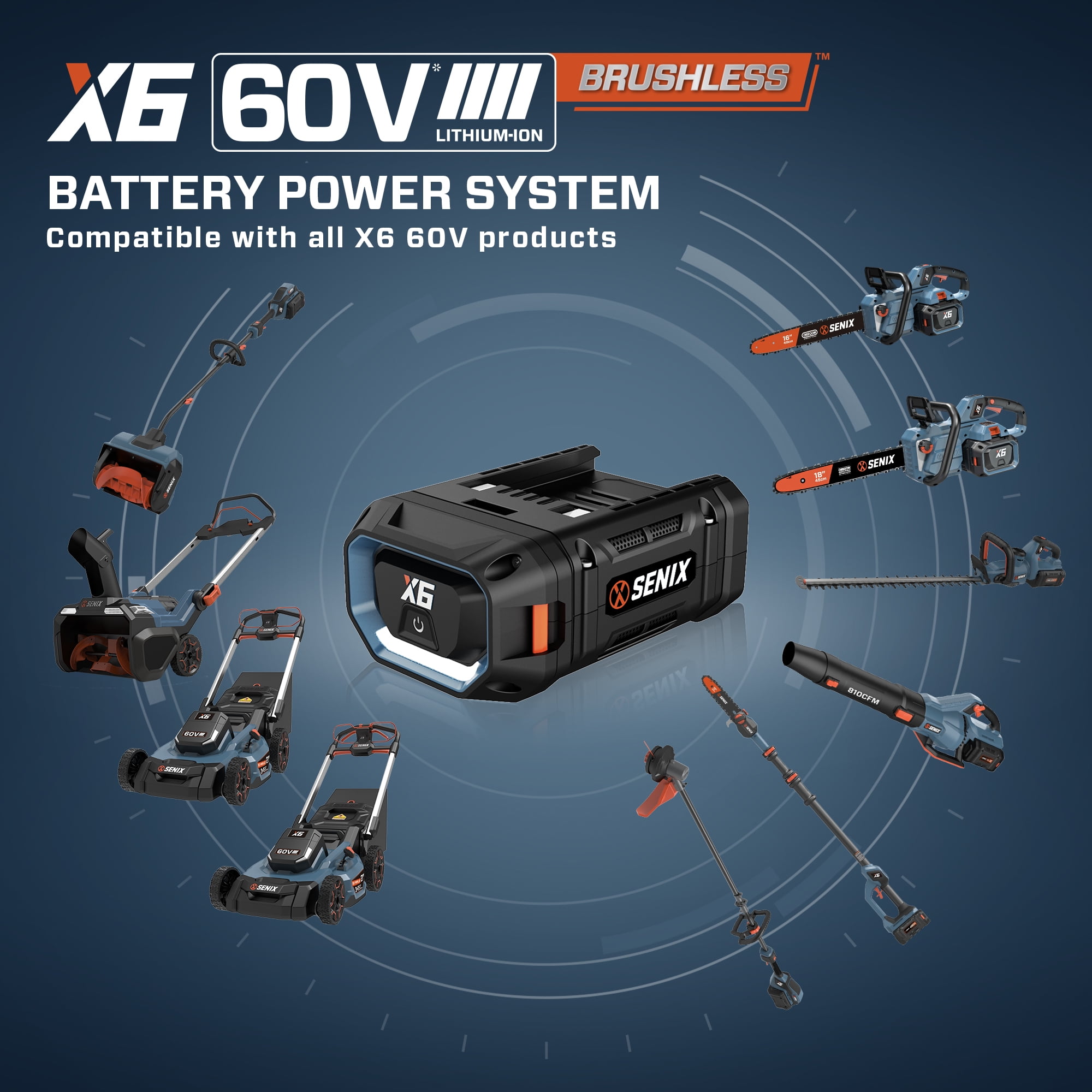 SENIX X6 60V 21" Lawn Mower with 6Ah Battery & Rapid 8A Charger, 3-in-1, Smart LED Display, 7-Position Height Adjustment, 3-Mode Available Push Mower