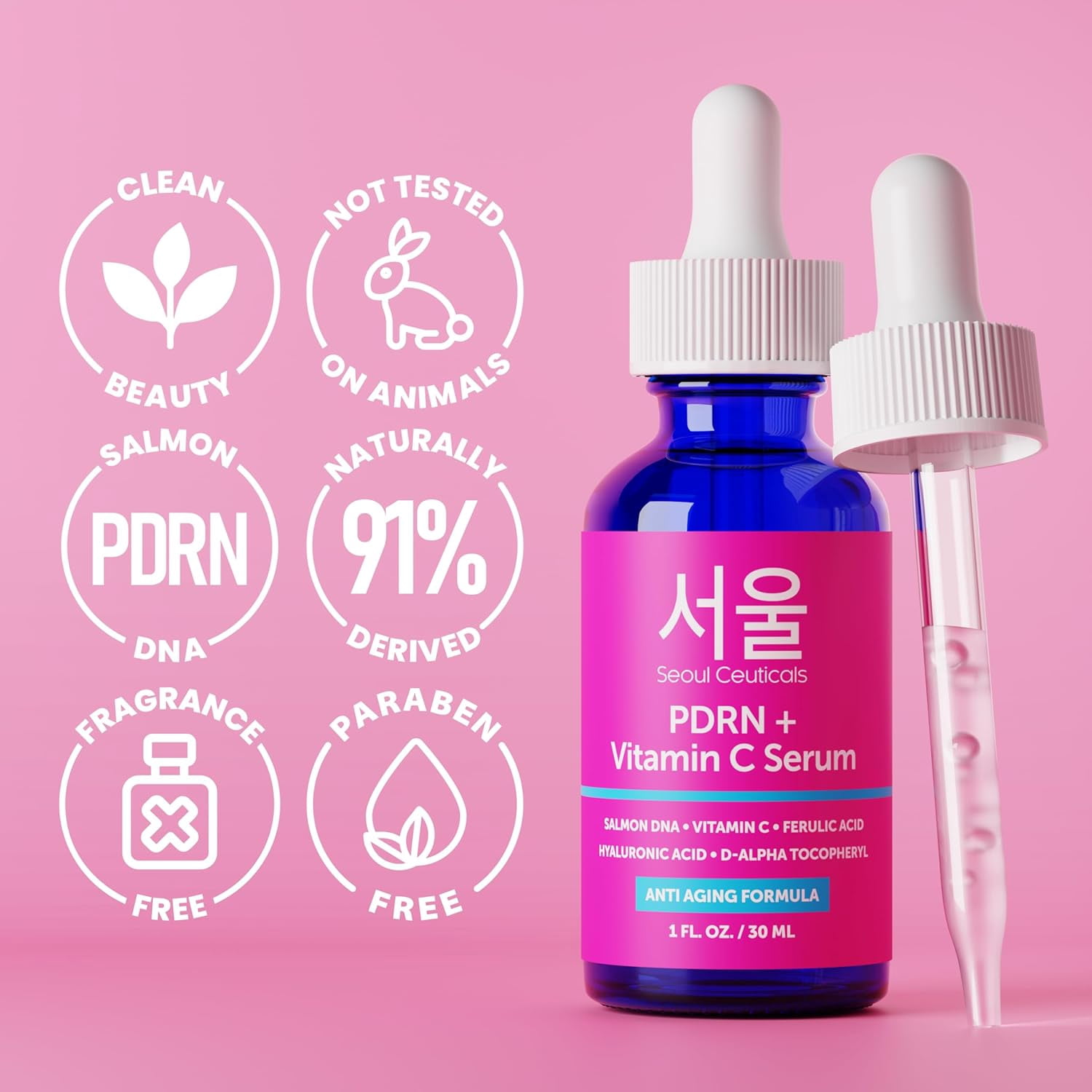 SeoulCeuticals PDRN and Vitamin C Serum, Korean Skincare Face Serum, 1 fl oz