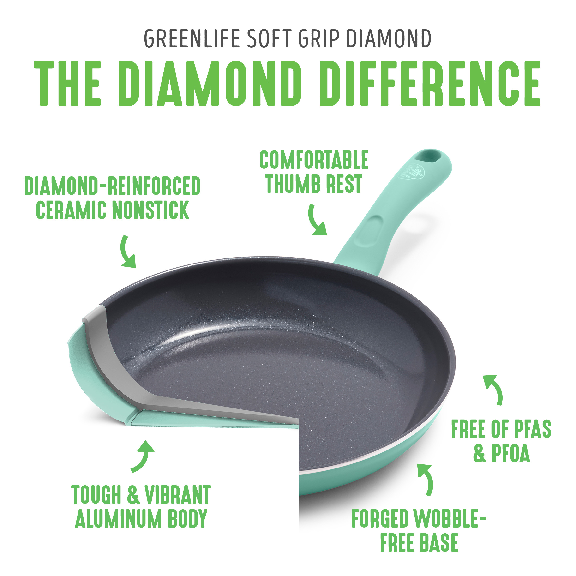 Greenlife Diamond Ceramic Non-stick 13Pc Cookware Set, Turquoise - image 3 of 10