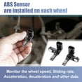thumbnail image 3 of 2pcs Front Left Right ABS Wheel Speed Sensor 89542-60050 89543-60050 for Toyota Tacoma 05-13, 3 of 8