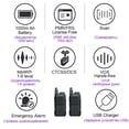 thumbnail image 4 of Retevis RT622 Mini Walkie Talkie Radio Emergencia Talkie Walkie pmr446 Wolkie Tokie Walkies de Largo Alcance Radio Portatil pmr 446 Pequeña de Comunicación Walkie-talkie Restaurante Hotel Escuela, 4 of 5