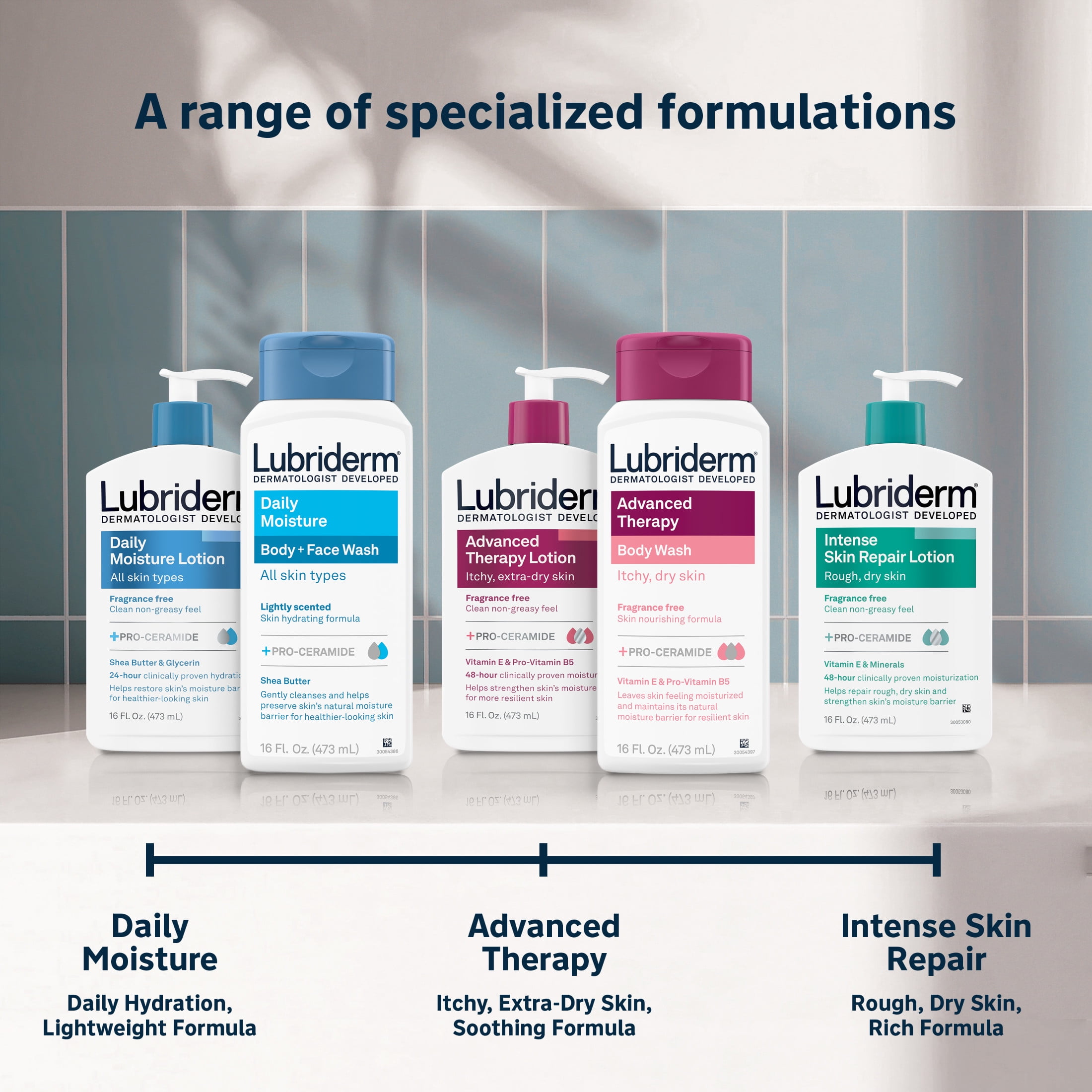 Lubriderm Advanced Therapy Unscented Body Wash, Vitamin E, 16 fl. oz