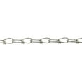 thumbnail image 5 of Campbell Chain & Fittings Steel Zinc Plated Inco Double Loop Chain, Silver, 5 of 7