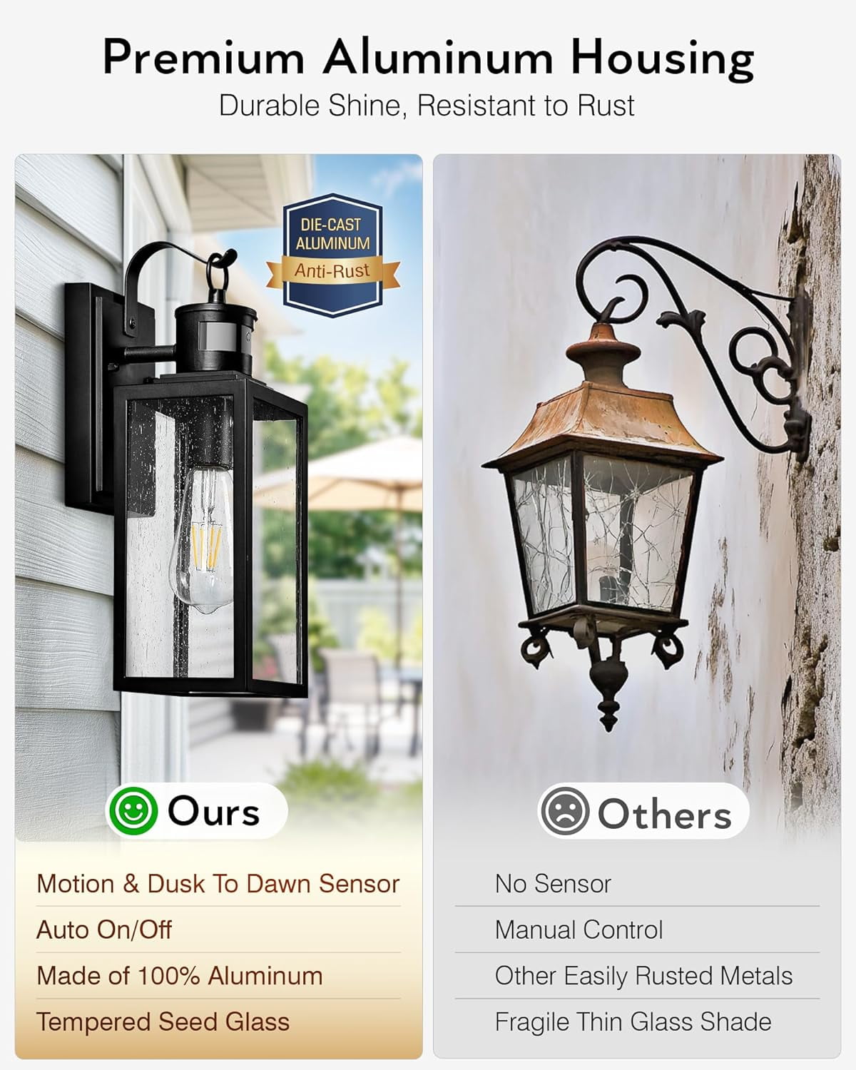 VIANIS Upgrades 14" Motion Sensor Outdoor Lights, Versatile 4 Modes Porch Light Outdoor, Black Dusk to Dawn Outdoor Lighting for Entryway, Garage, House, Patio, Porch, Distance Adjustable, 1 Pack