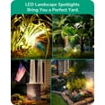 thumbnail image 3 of EDISHINE 4 Pack Christmas Spotlights Outdoor , LED landscape light with 3 Color Lenses Waterproof Electric plug in Light projector 400 Lumen, 5 FT Power Cord, 3 of 7