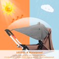 thumbnail image 3 of Parasol gris para cochecito de bebé, cochecito de protección solar para cochecito de bebé, parasol anti UV UPF50+ para cochecito Sincero Electrónica, 3 of 5