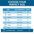thumbnail image 3 of Guardmax Premium Box Spring Cover - California King Size Waterproof and Bed Bug Proof Zippered Box Spring Encasement - 6 Side Absorbent Boxspring Protects Against Bed Bugs, Dust Mites, and Stains., 3 of 9