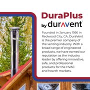 DuraVent DuraPlus Triple Wall Wood Stove Pipe - Galvanized Steel